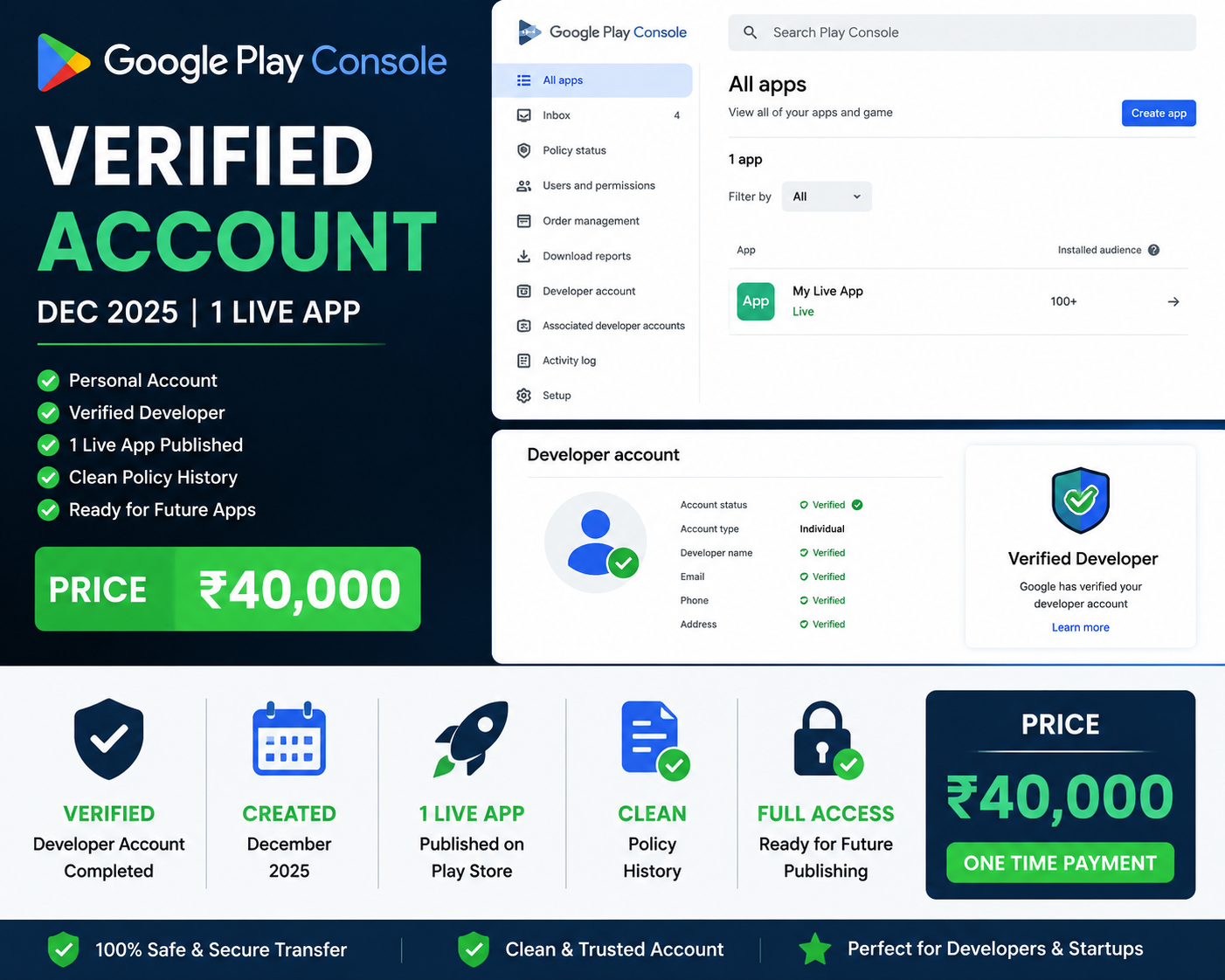 Google Play Console Verified Account – 1 Live App | Dec 2025 | ₹40,000